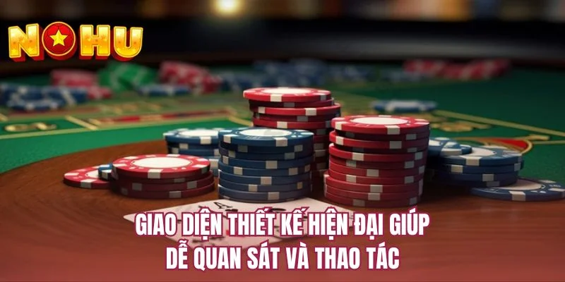 Giao diện thiết kế hiện đại giúp dễ quan sát và thao tác